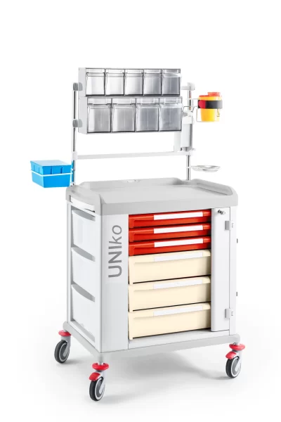 Chariot d’urgence, UNIKO